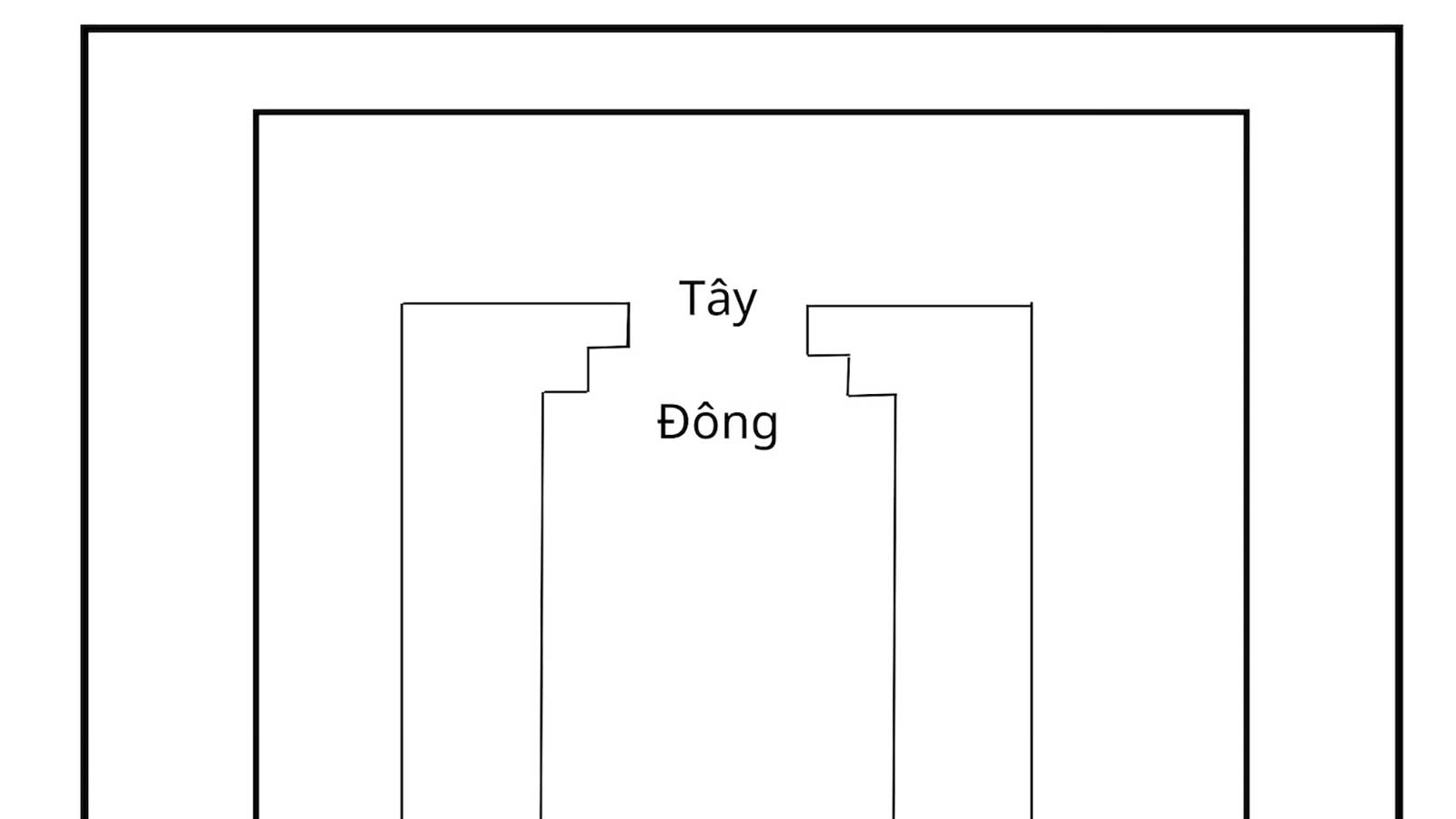 Tiên Thiên Bát Quái của Phục Hy