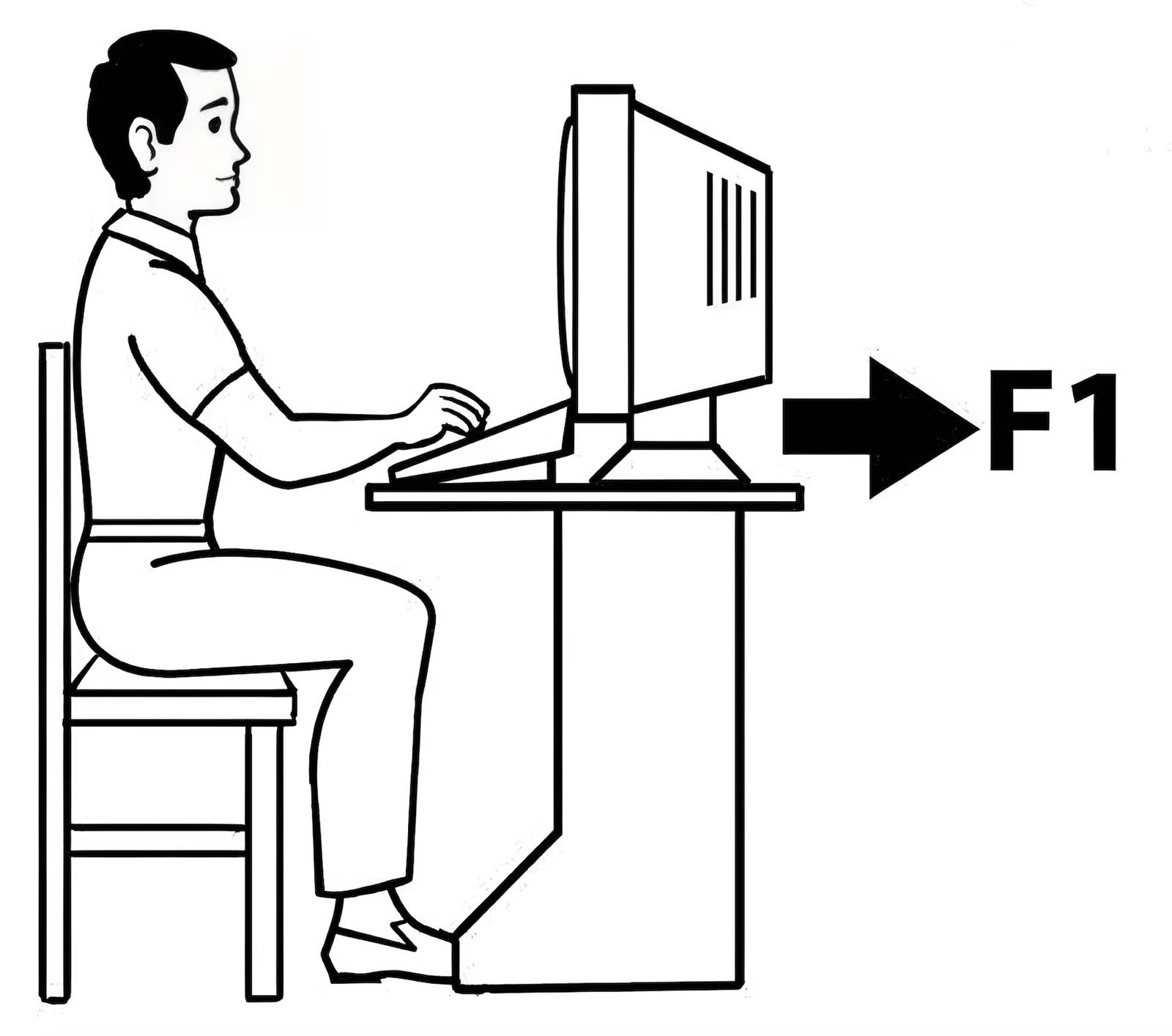 Quay mặt về hướng F1, F2, F3 sẽ tăng vận may và hiệu quả công việc.