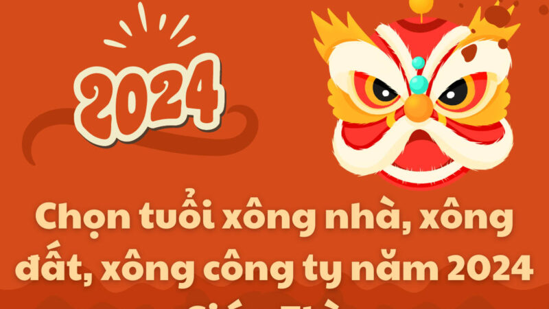 Chọn tuổi xông nhà, xông đất, xông công ty năm 2024 Giáp Thìn